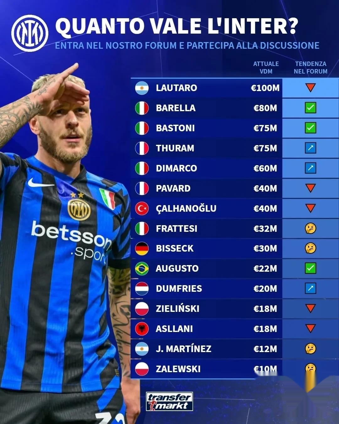 加时末段国际米兰调整名单以备欧篮联，更衣室发声环节打磨，底气十足，细节决定成败的简单介绍-满冠网址