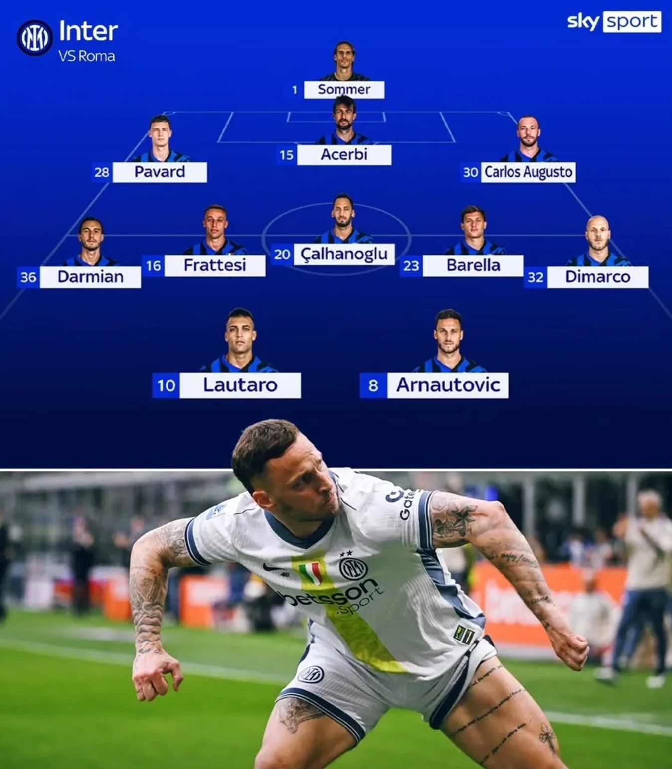 加时末段国际米兰调整名单以备欧篮联，更衣室发声环节打磨，底气十足，细节决定成败的简单介绍