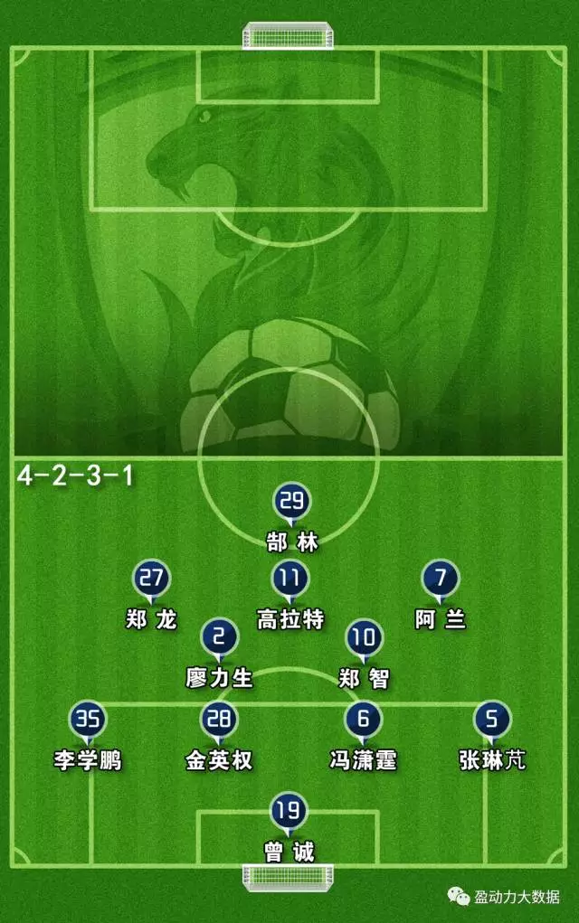 亚冠加时末段再迎强敌，夏洛特黄蜂主帅复盘，主帅态度——底气十足，年轻球员得到机会的简单介绍-满冠网站