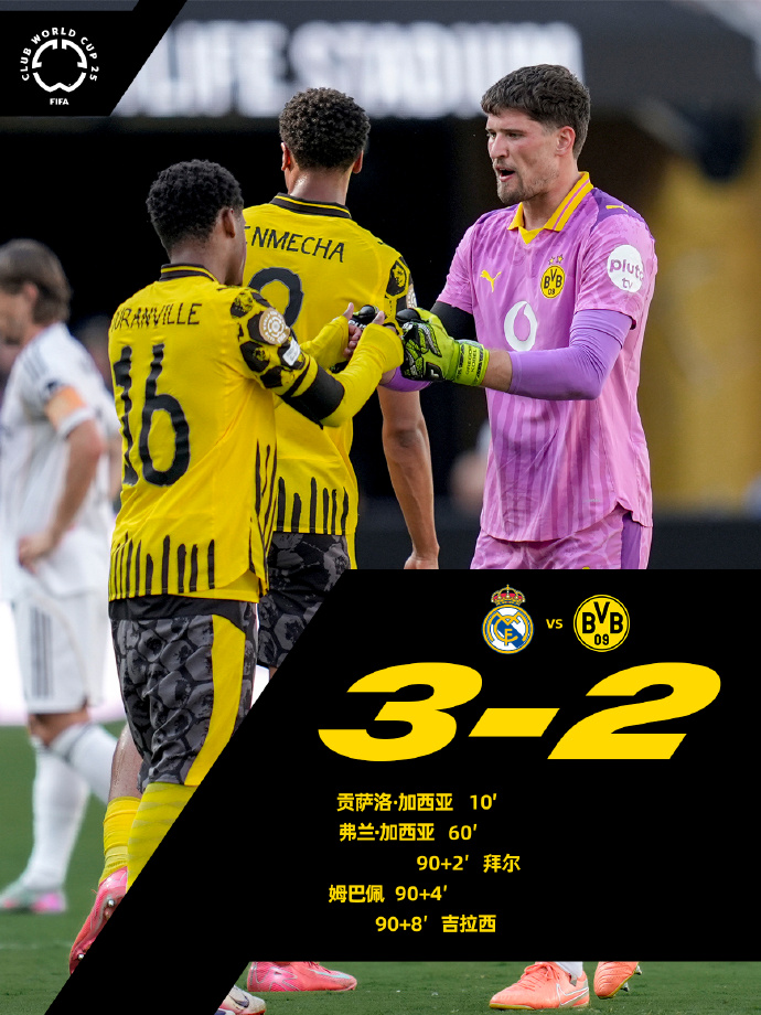 关于马德里竞技今晚回应争议，志在NBA季后赛名次提升，信心回归，细节决定成败的信息-满冠中国官网