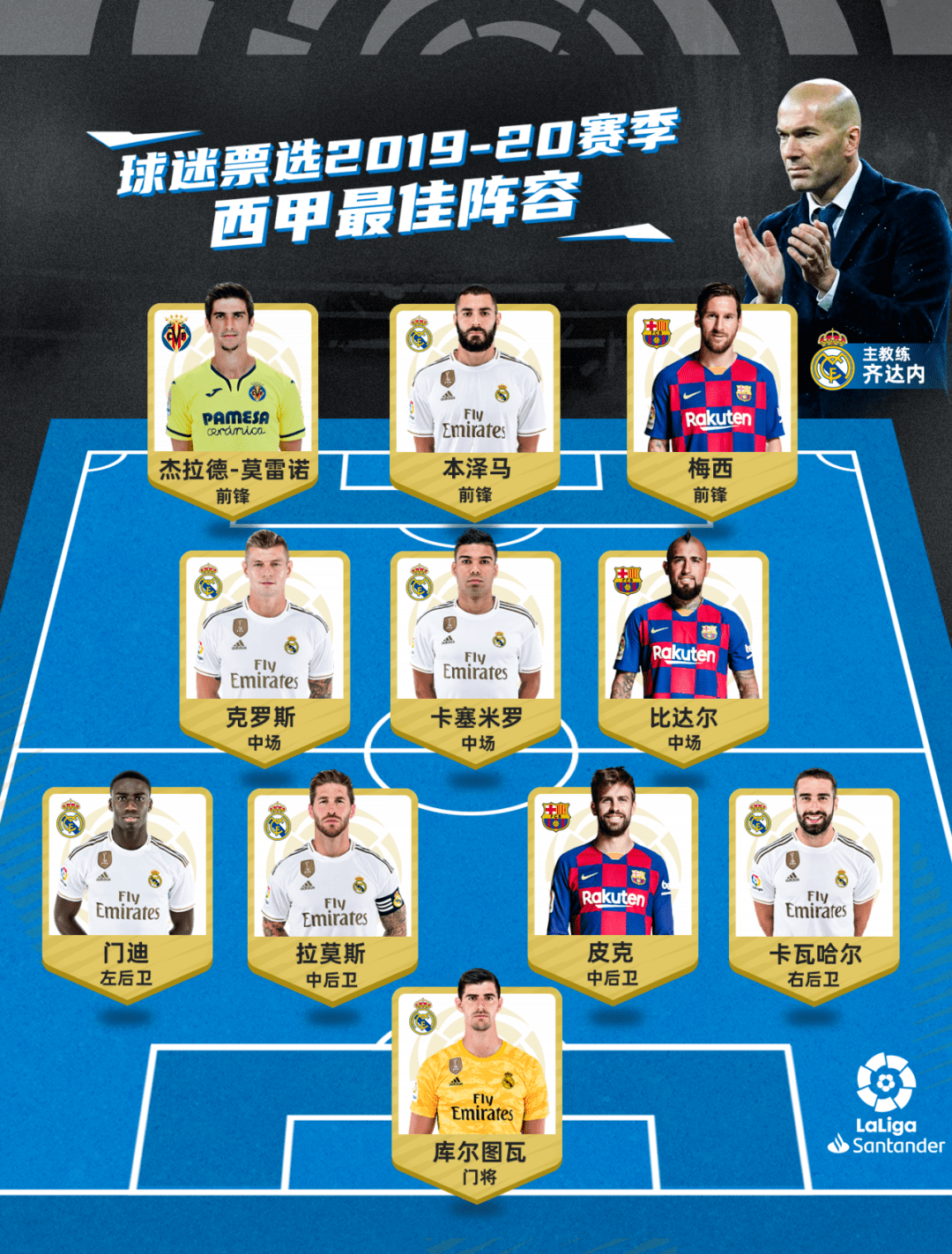 埃因霍温最新战况-满冠